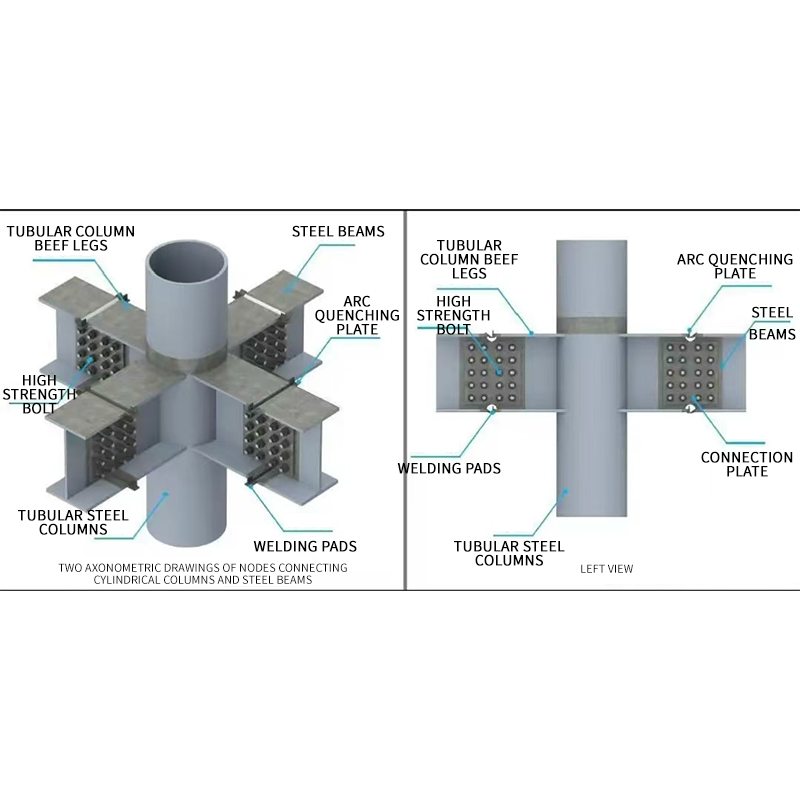 ZHIDIAN steel demand(Ask customer service for specific prices)Steel beams for building construction H-beam for machinery and equipment