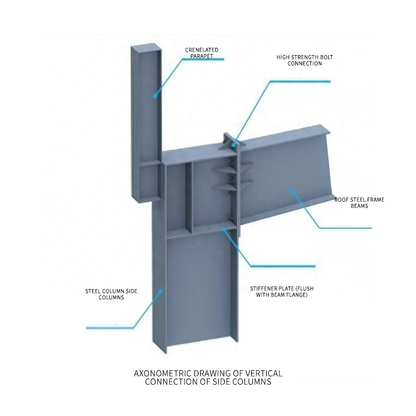 ZHIDIAN steel demand（Ask customer service for specific prices）Steel beams for building construction  H-beam for machinery and equipment