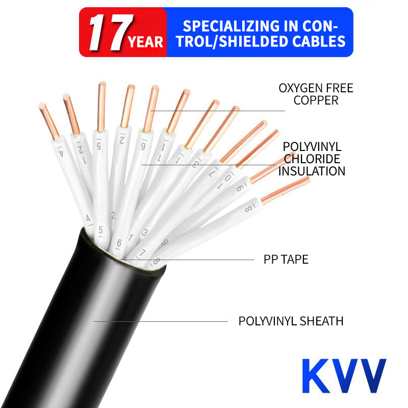 RENMIN Control cable KVV（Ask customer service for specific prices）Anti-interference cable line  Drag Chain Shielded Cable