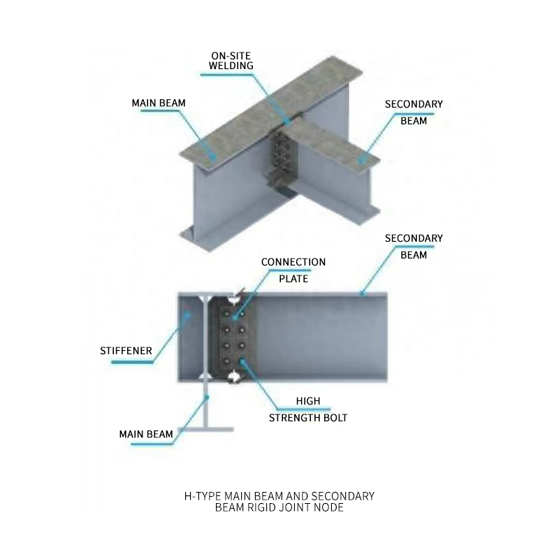 ZHIDIAN steel demand（Ask customer service for specific prices）Steel beams for building construction  H-beam for machinery and equipment