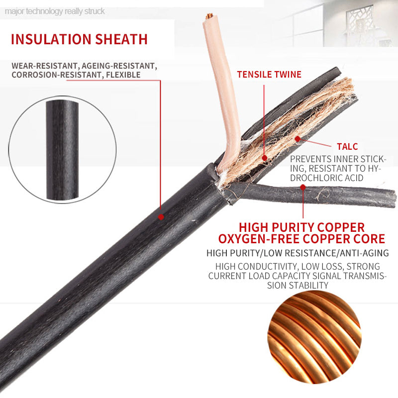 RENMIN Rubber Cable YZ（Ask customer service for specific prices）Multi-core cable  Drag chain shielded cable