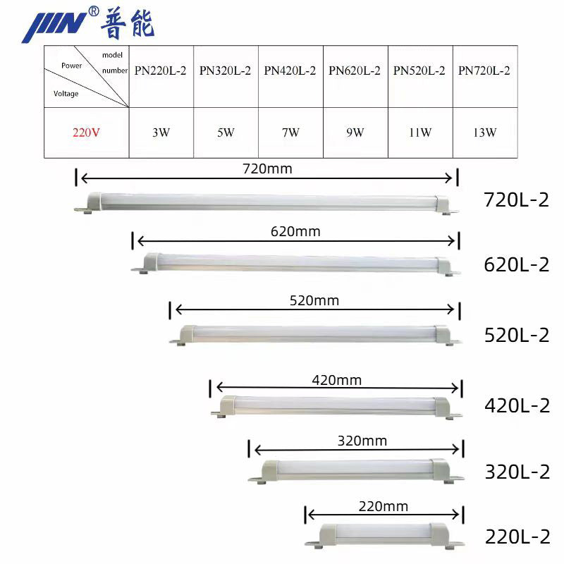 PUNENG Cabinet Lighting（Ask customer service for specific prices）Communication Cabinet Distribution Cabinet   Cabinet lighting