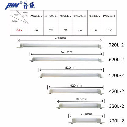 PUNENG Cabinet Lighting（Ask customer service for specific prices）Communication Cabinet Distribution Cabinet   Cabinet lighting
