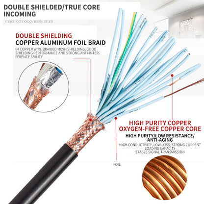 RENMIN Civil Cable RVVP（Ask customer service for specific prices）Aluminum core cable  square control line