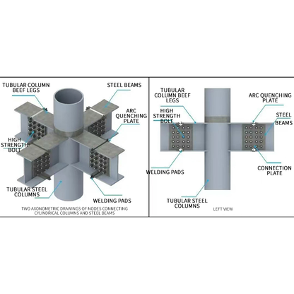 ZHIDIAN steel demand（Ask customer service for specific prices）Steel beams for building construction  H-beam for machinery and equipment